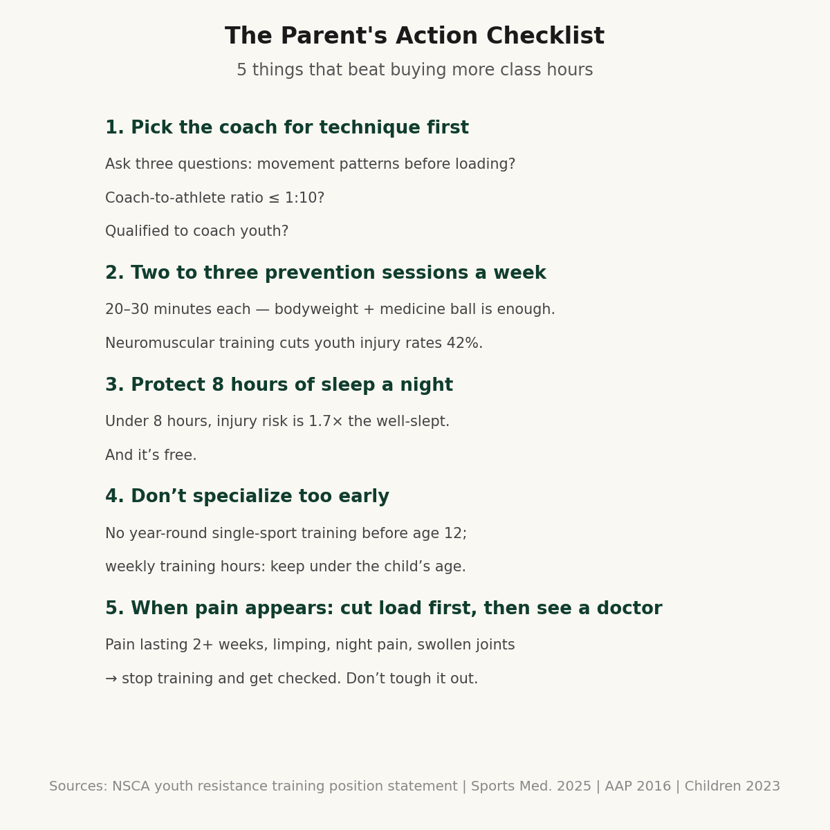 The parent's action checklist: 5 things that beat buying more class hours